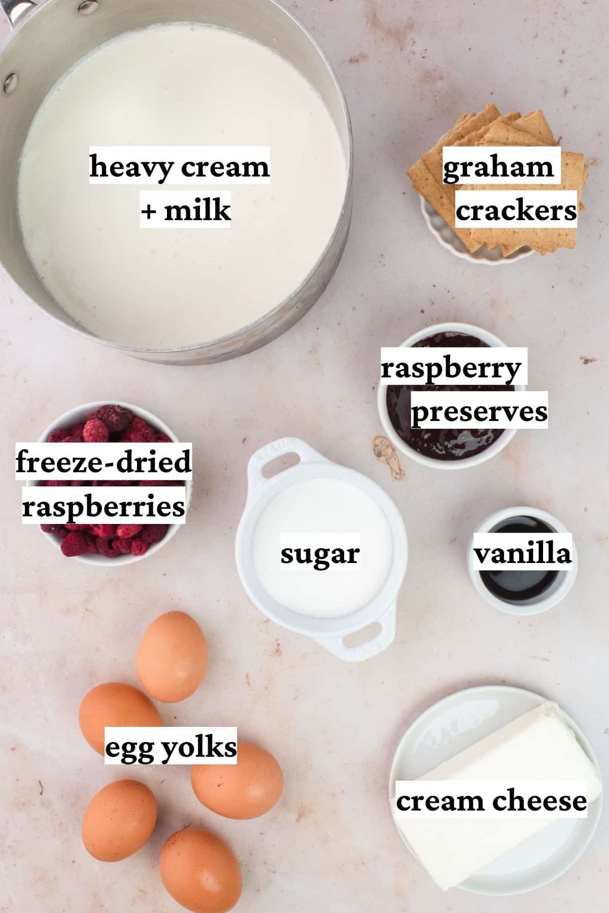 Raspberry Cheesecake Ice Cream Ingredients