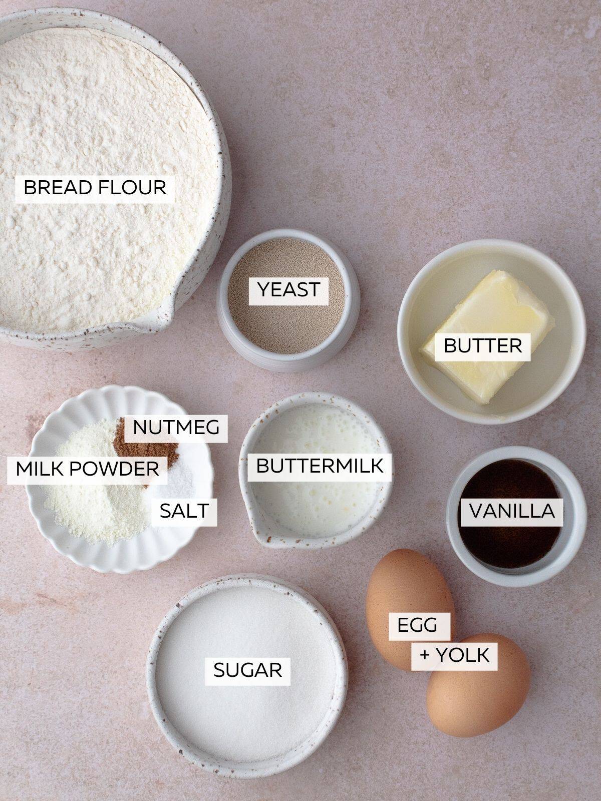 Ingredients for babka dough